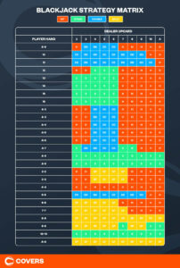 The Best Blackjack Tips to Crush the 2026 Champions League Casino Tour